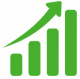 Easemydeal Growth