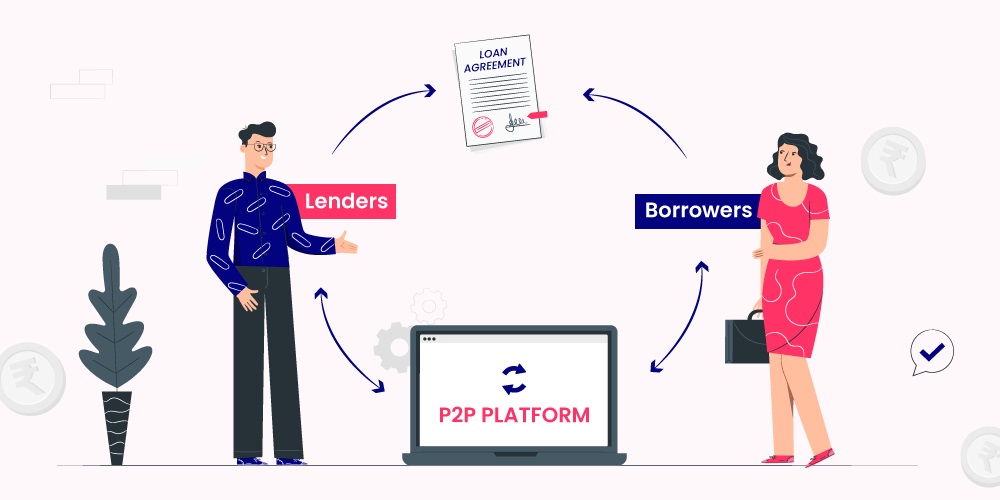 The Rise of P2P: unloacking Opportunities & Exploring Peer to Peer Lending Platform